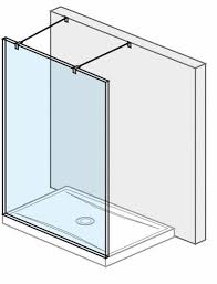 Jika Pure - Skleněná stěna pevná včetně dvou vzpěr, 1300x2000 mm, s úpravou Jika Perla Glass H2674210026681